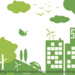 ბიზნესის მდგრადი განვითარება